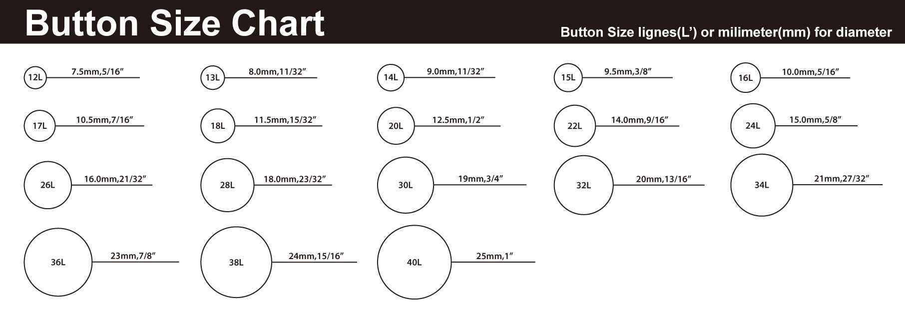 International Button Size Conversion Guide (MM to Ligne) - Lots of Buttons