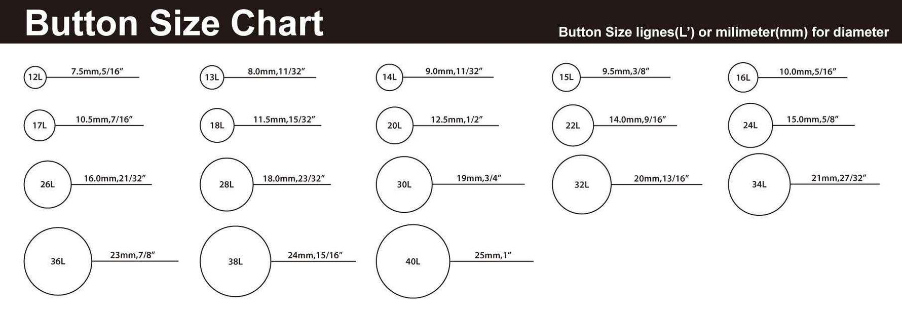 International Button Size Conversion Guide (MM to Ligne) - Lots of Buttons